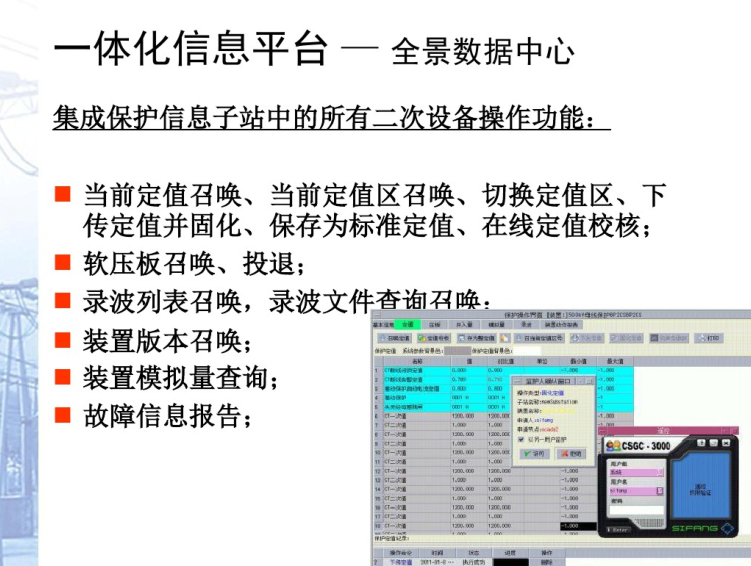 智能变电站一体化信息平台监控系统介绍通用内部  42页-全景数据中心