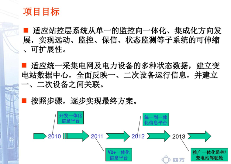 智能变电站一体化信息平台监控系统介绍通用内部  42页-项目目标