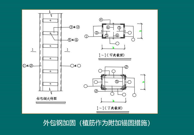 建筑结构加固技术及工程实践（PPT，154页）-外包钢加固