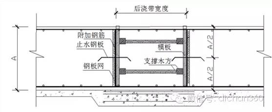 万科工程细部做法工艺标准.全套_1