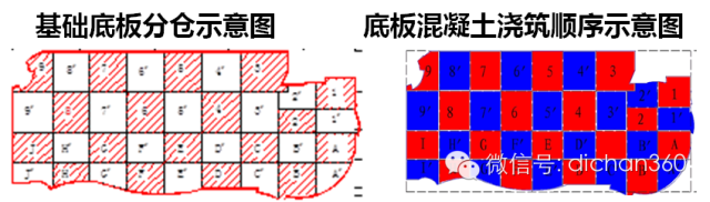 万科工程细部做法工艺标准.全套_6