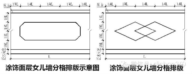 万科工程细部做法工艺标准.全套_27