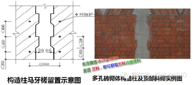 万科工程细部做法工艺标准.全套_19