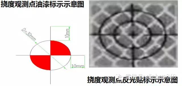 万科工程细部做法工艺标准.全套_25