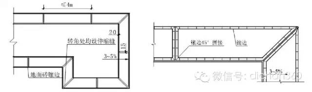 万科工程细部做法工艺标准.全套_42