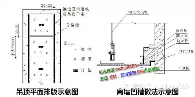 万科工程细部做法工艺标准.全套_37