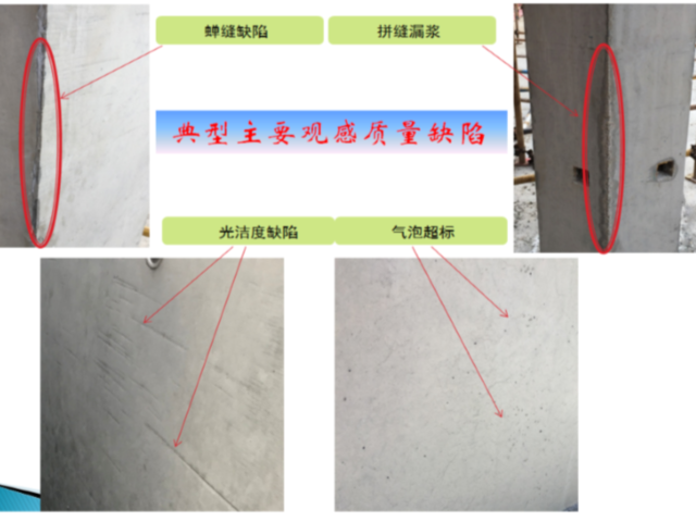 [QC成果]提高六边形清水混凝土柱观感质量-质量缺陷