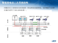 智能变电站综合自动化系统介绍