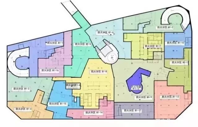 烟气道施工方案资料下载-消防工程师专区|防火防烟分区与分隔