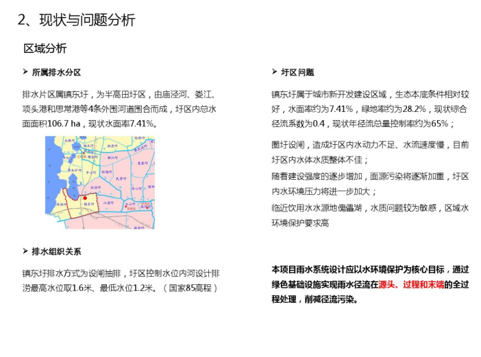 医院专项深化设计方案资料下载-昆山海创大厦海绵城市专项设计方案