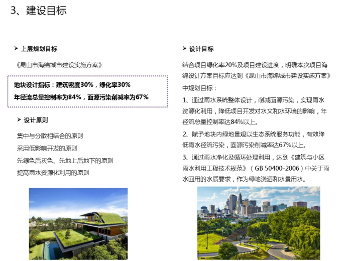 建设目标