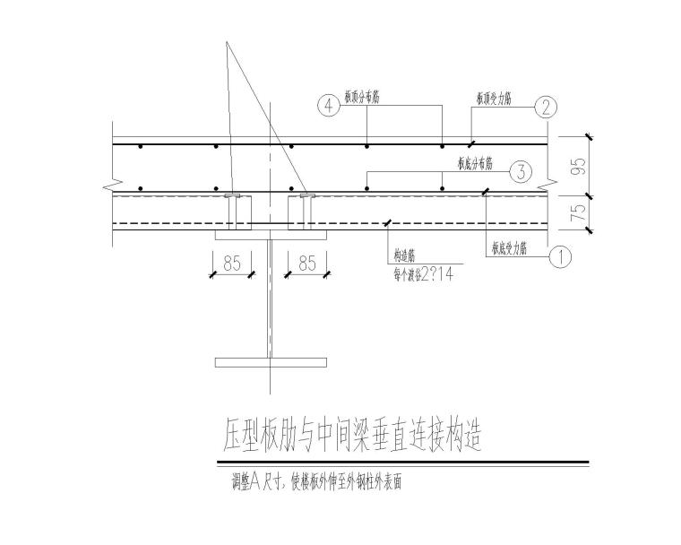 钢混框架结构平房仓改加工车间全套施工图（2018）-压型板肋与中间梁垂直连接构造