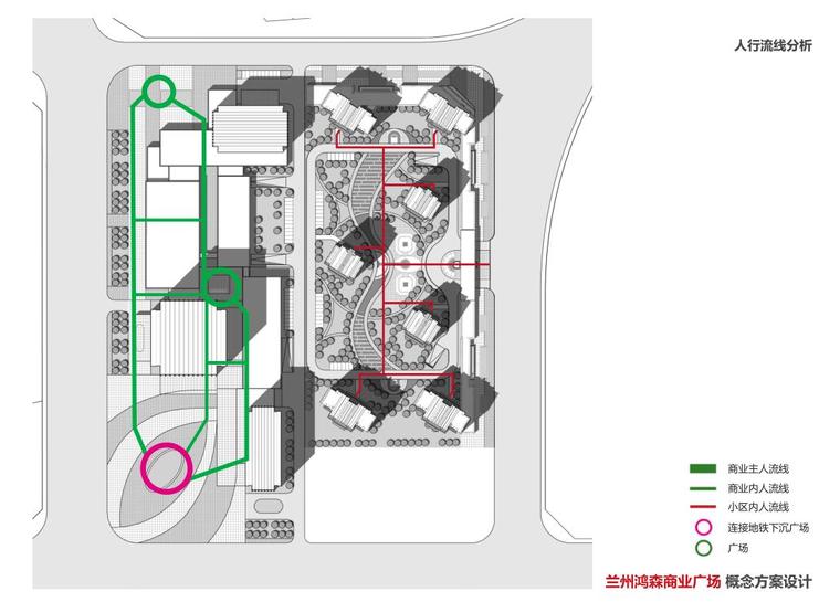 [甘肃]汉鸿森现代风格商业广场概念方案设计（PDF+171页）-人行流线分析