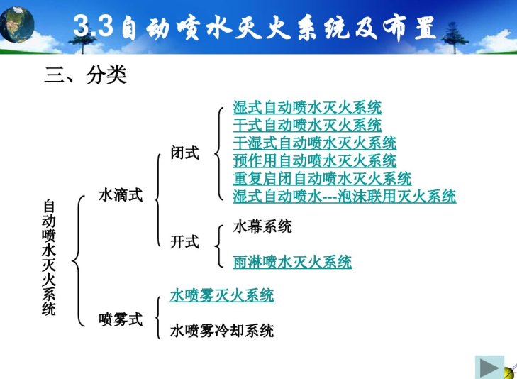 室内给排水工程-建筑消防系统-自动喷水灭火系统