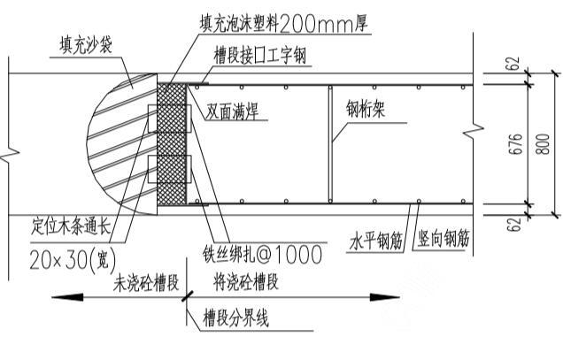 ansys地下连续墙吊装资料下载-广州地铁主体围护结构地下连续墙施工方案（45页，内容丰富）