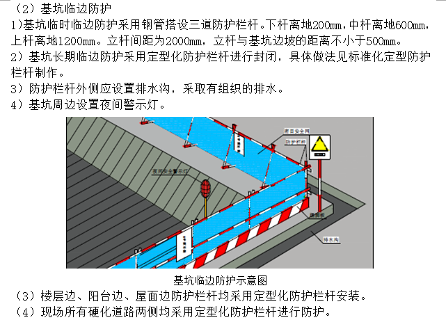 [福建]建筑施工安全文明标准化示范工地策划书（含图表）-基坑临边防护