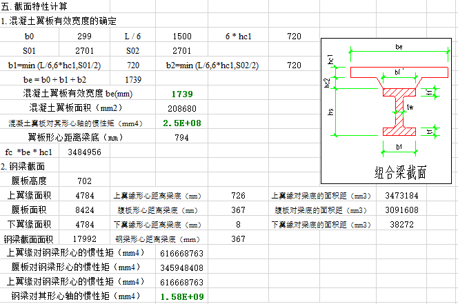 组合楼盖计算表格资料下载-组合梁计算表格（excel）