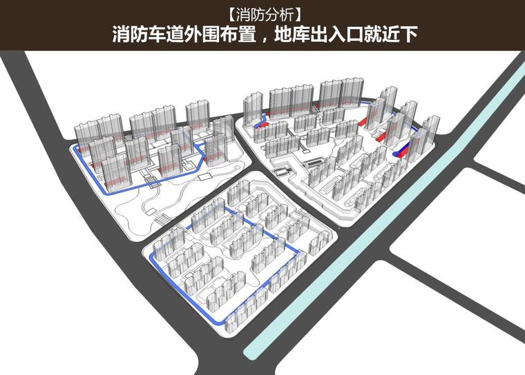 [江苏]新亚洲风格太湖度假区住宅概念规划方案设计 （翰创设计|PDF+142页）-消防分析