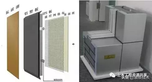 七大类外墙保温系统的详细三维构造,值得收藏学习!_6