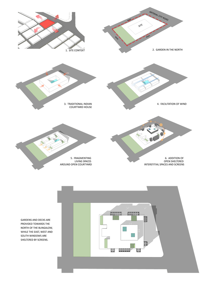 印度18个传统图案屏幕的住宅-01_-_CONCEPT