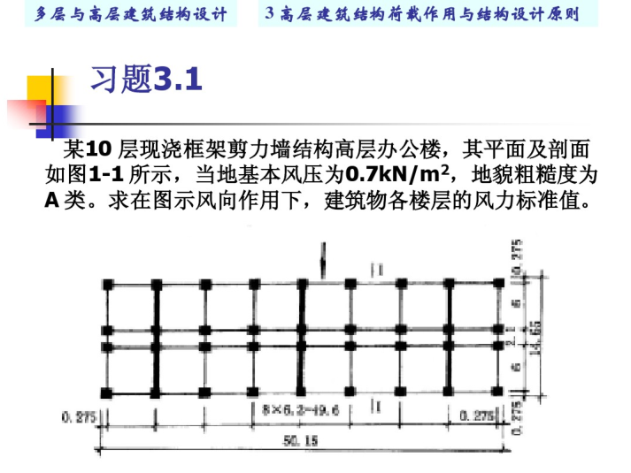 超静定结构计算例题资料下载-高层建筑结构荷载例题习题（风荷载和地震作用）