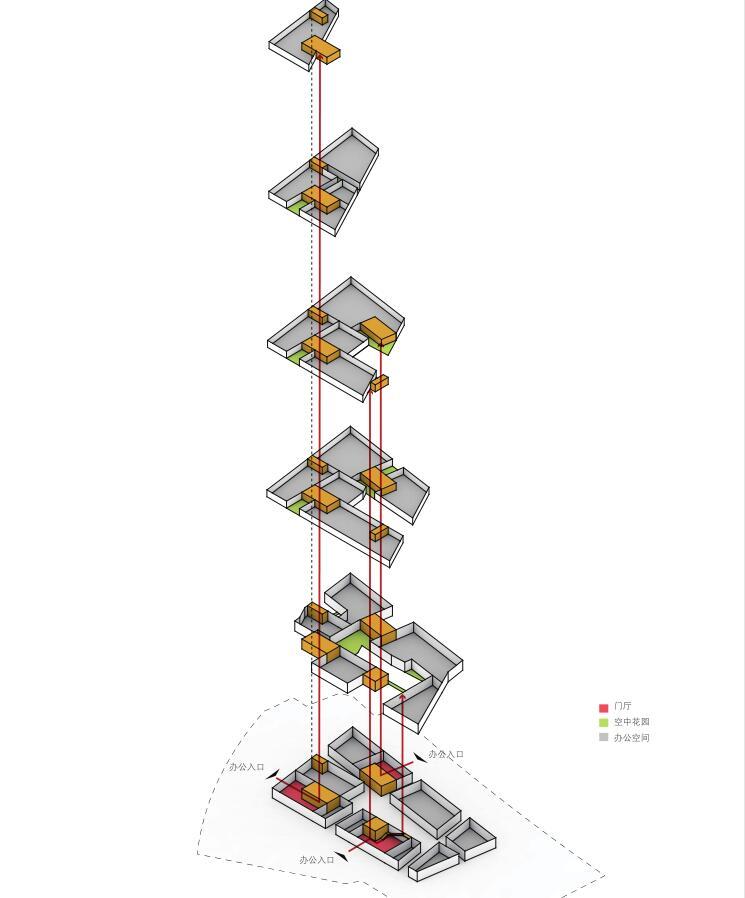 [江苏]科技金融中心现代风格建筑设计方案（PDF+95页）-功能流线