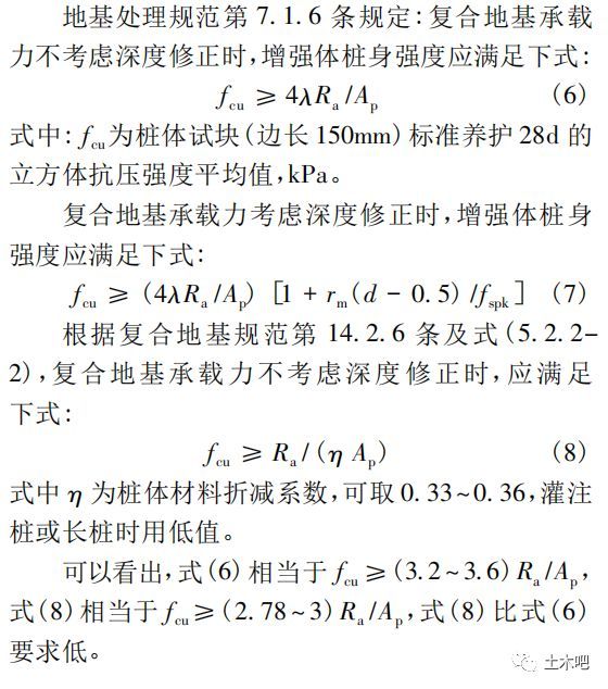 地下室地基承载力深度修正资料下载-CFG 桩复合地基设计方法深入探讨