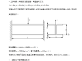 ANSYS--工字钢梁结构静力分析