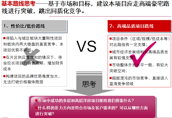 [盘县]住宅项目前期定位报告（131页，图文并茂）-基本路线思考