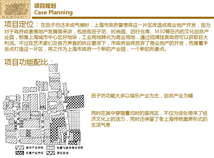 场地调研案例分析（PDF，60页）-项目规划