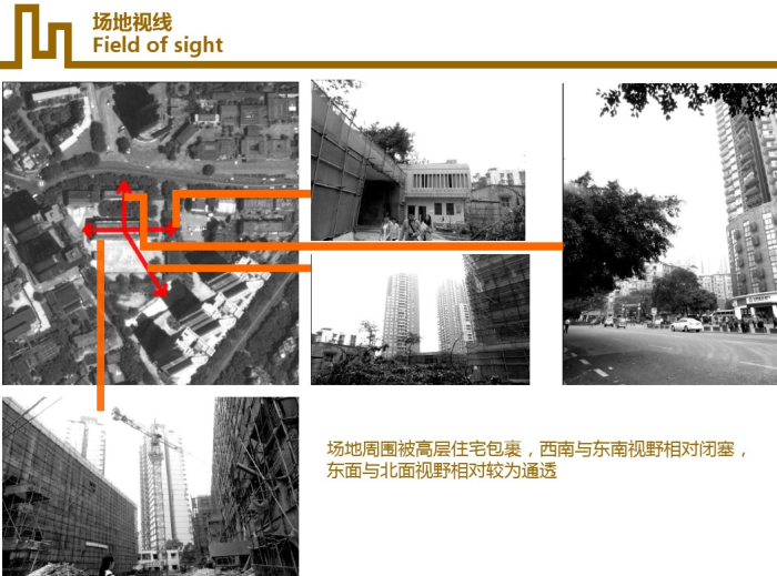 场地调研案例分析（PDF，60页）-场地视线