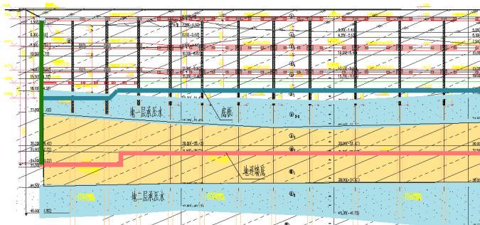 天津地铁站地下连续墙施工方案（104页，图文丰富）-水文地质图