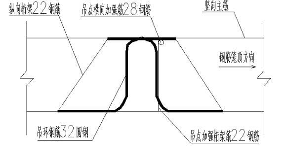 天津地铁站地下连续墙施工方案（104页，图文丰富）-吊点立面图