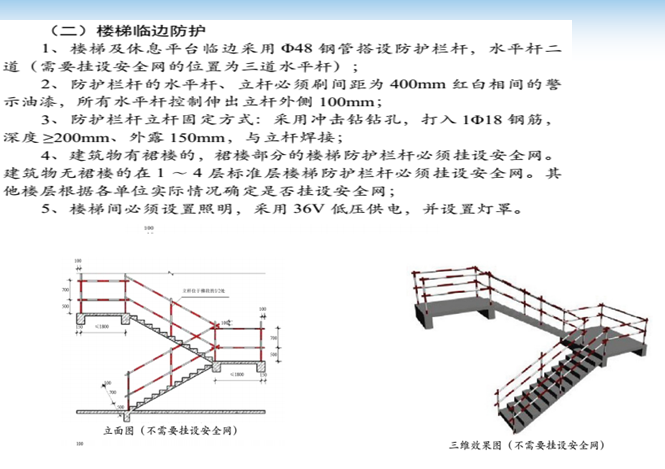 高层住宅项目安全文明策划书（图文并茂）-楼梯临边防护