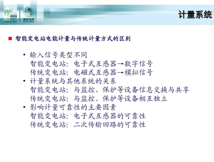 泡沫灭火系统联动资料下载-智能变电站系统调试与检查  26页