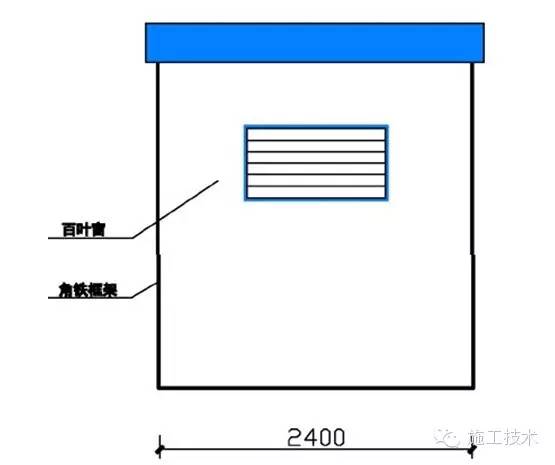 工程施工安全標準化做法_19