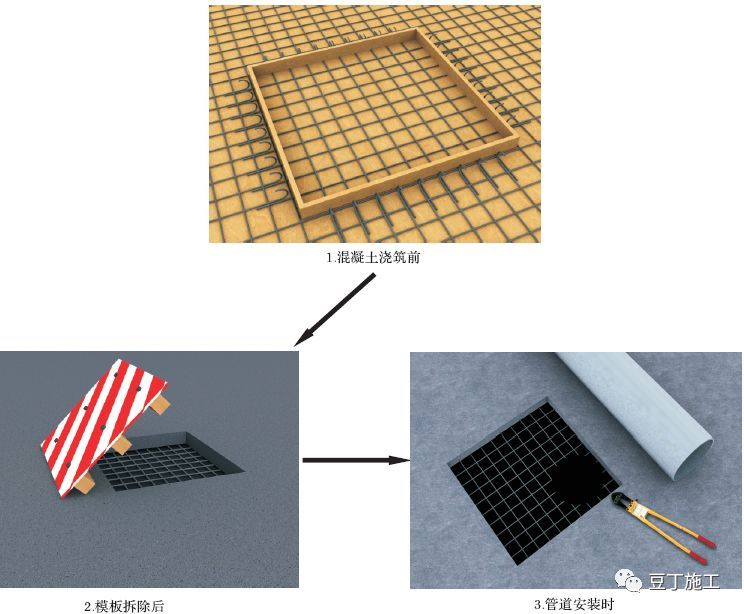 官方版安全防护标准化做法，值得收藏！_3