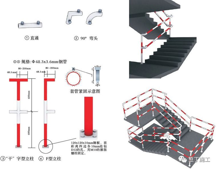 官方版安全防护标准化做法，值得收藏！_14