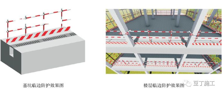 官方版安全防护标准化做法，值得收藏！_10