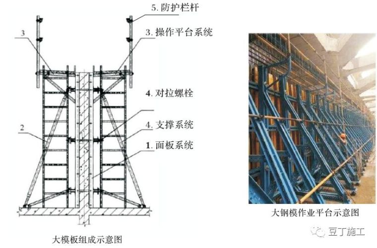 官方版安全防护标准化做法，值得收藏！_48