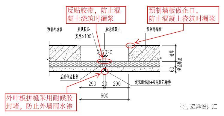 装配式剪力墙结构各阶段设计要点总结_11