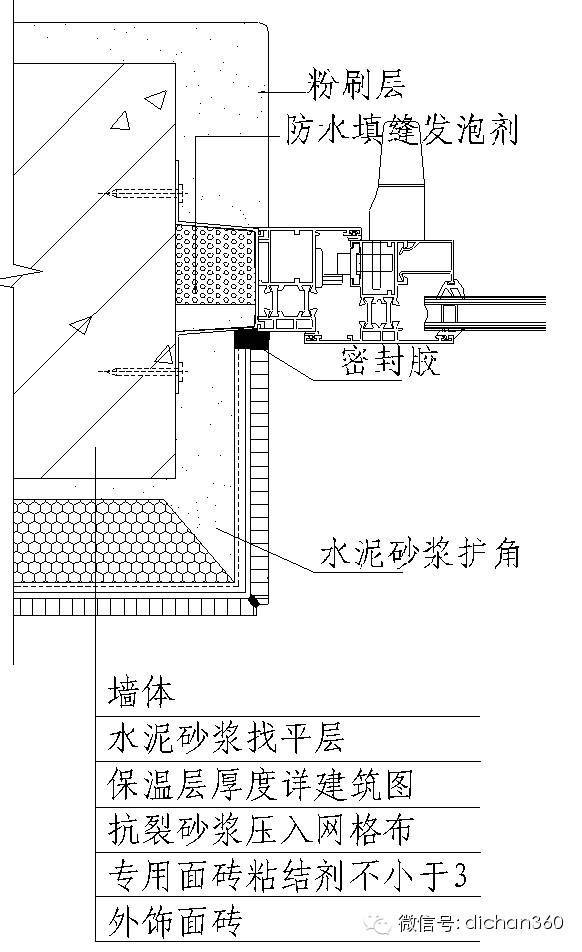 万科彻底解决防水问题的20张图，行业老大就是有料_6