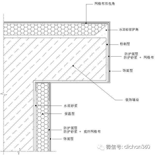 万科彻底解决防水问题的20张图，行业老大就是有料_13