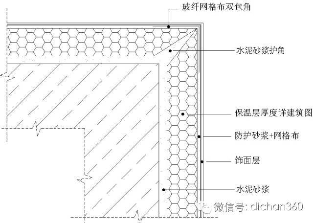 万科彻底解决防水问题的20张图，行业老大就是有料_14