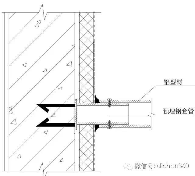 万科彻底解决防水问题的20张图，行业老大就是有料_10