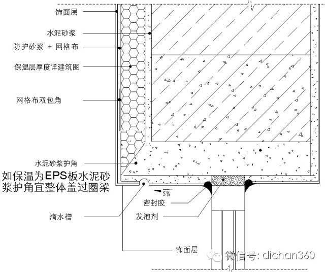 万科彻底解决防水问题的20张图，行业老大就是有料_5