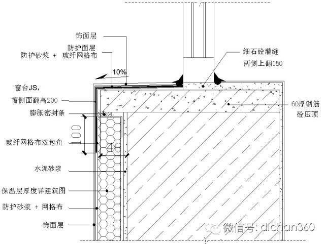 万科彻底解决防水问题的20张图，行业老大就是有料_3