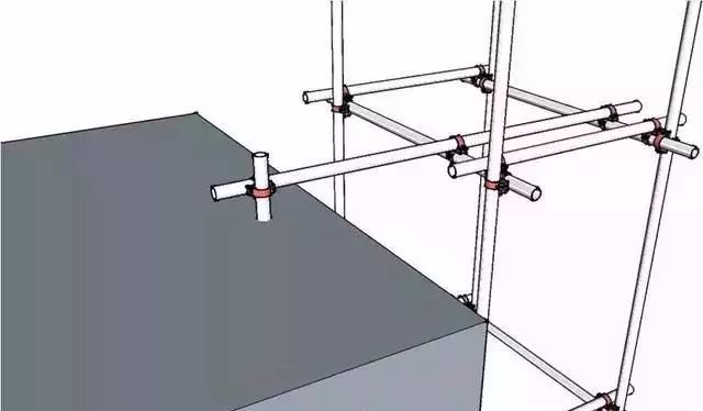 扣件式脚手架各构件名称图解，通俗易懂！_9