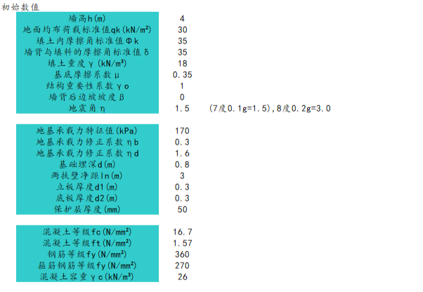 钢结构计算式Excel资料下载-扶壁式挡土墙计算表格（excel）