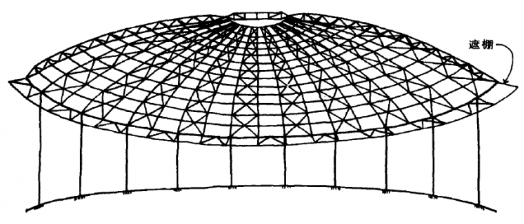 穹顶结构布置示意图